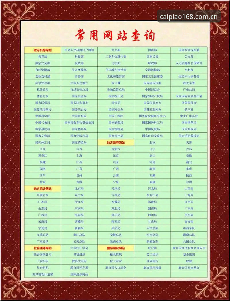 168彩票网址查询功能详解：安全入口与投注体验全面升级