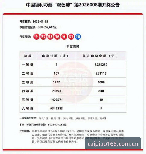 彩票下载2026最新版本 新手必看:下载2026最新版彩票平台的6个核心技巧